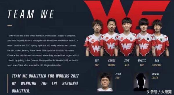 动员的耐力