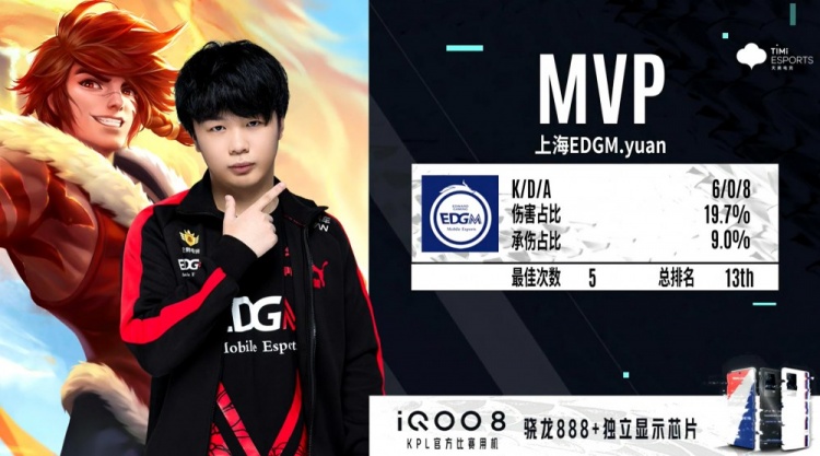 队员的个人 队员的个人