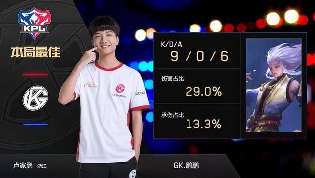 分析如何通 分析如何通