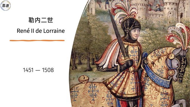 手提前起跳 手提前起跳